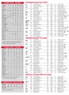 2023-Nebraska-football-depth-chart-Cockeye-game-week_240708_090640.jpg