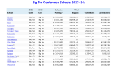 Screenshot 2025-10-27 at 8.14.49 AM.png