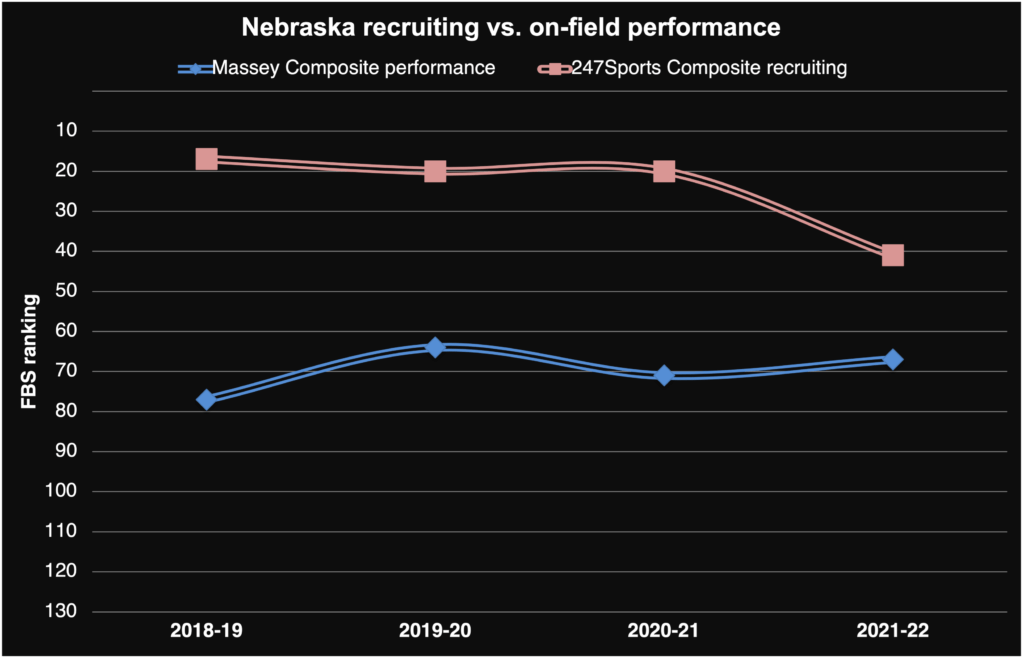 nebraska-1024x659.png