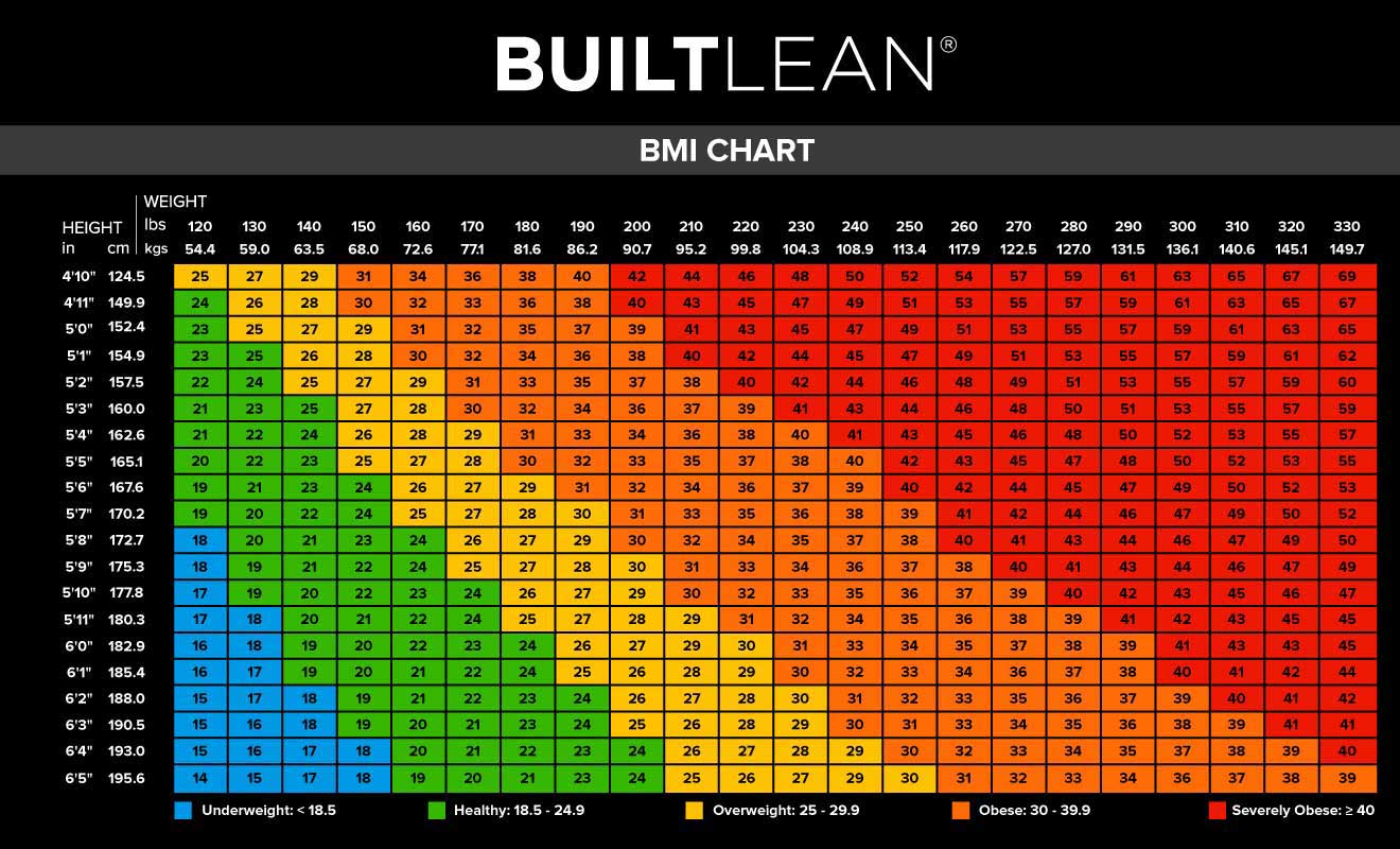 Bmi-chart.jpg