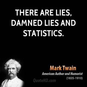 160801250-mark-twain-author-there-are-lies-damned-lies-and.jpg