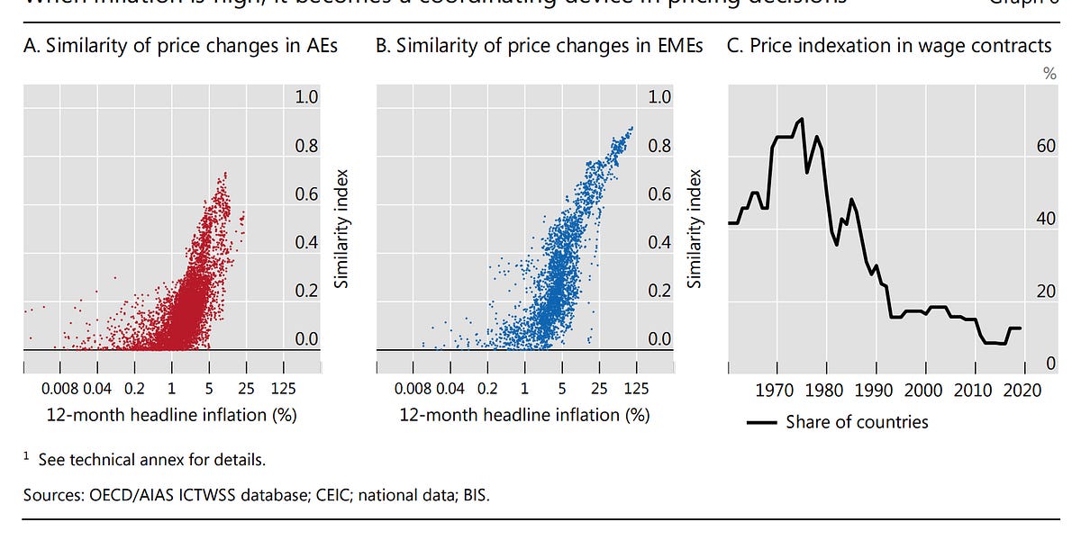 adamtooze.substack.com